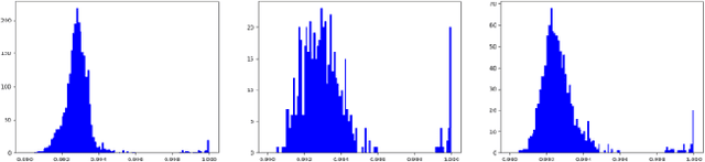 Figure 4 for Adversarially Perturbed Wavelet-based Morphed Face Generation