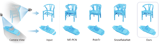 Figure 1 for Shape Completion with Points in the Shadow