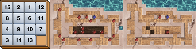 Figure 1 for Graph Value Iteration