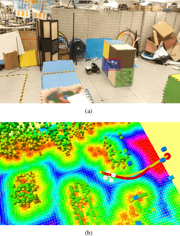 Figure 1 for FIESTA: Fast Incremental Euclidean Distance Fields for Online Motion Planning of Aerial Robots