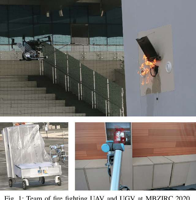 Figure 1 for Autonomous Fire Fighting with a UAV-UGV Team at MBZIRC 2020