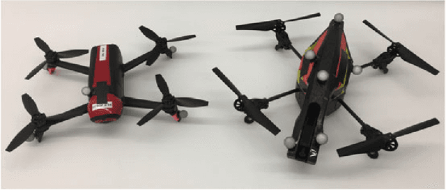 Figure 4 for Transfer Learning for High-Precision Trajectory Tracking Through $\mathcal{L}_1$ Adaptive Feedback and Iterative Learning