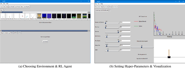 Figure 2 for EasyRL: A Simple and Extensible Reinforcement Learning Framework