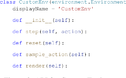 Figure 3 for EasyRL: A Simple and Extensible Reinforcement Learning Framework