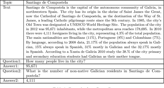 Figure 3 for CS563-QA: A Collection for Evaluating Question Answering Systems
