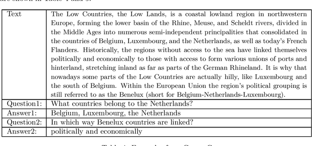 Figure 4 for CS563-QA: A Collection for Evaluating Question Answering Systems