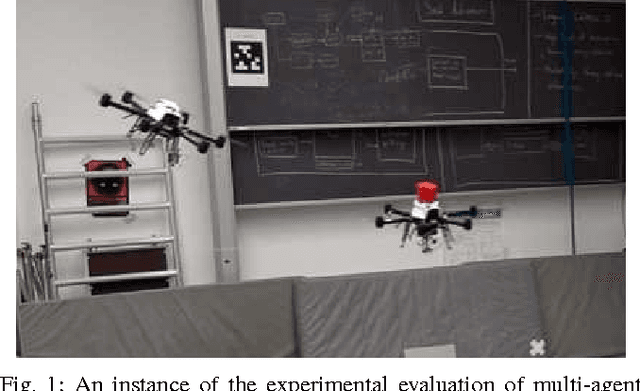 Figure 1 for Nonlinear Model Predictive Control for Multi-Micro Aerial Vehicle Robust Collision Avoidance