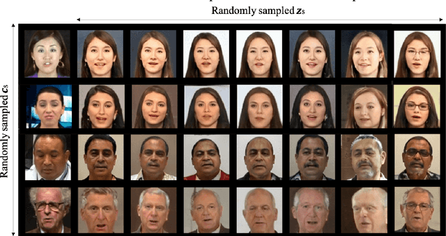 Figure 2 for From Inference to Generation: End-to-end Fully Self-supervised Generation of Human Face from Speech