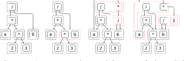 Figure 1 for High-performance symbolic-numerics via multiple dispatch