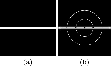 Figure 1 for Brain-inspired robust delineation operator