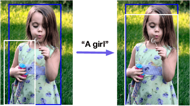 Figure 1 for OptiBox: Breaking the Limits of Proposals for Visual Grounding