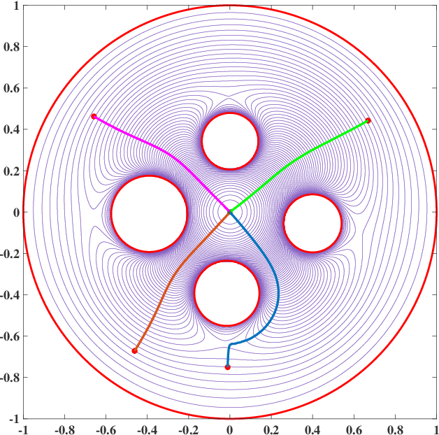 Figure 2 for Mobile Robot Navigation in Complex Polygonal Workspaces Using Conformal Navigation Transformations