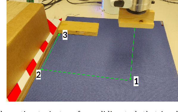Figure 1 for Towards a Framework for Changing-Contact Robot Manipulation