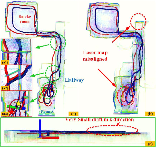 Figure 2 for TP-TIO: A Robust Thermal-Inertial Odometry with Deep ThermalPoint