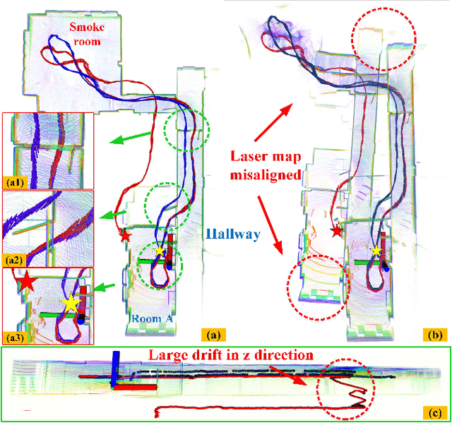 Figure 3 for TP-TIO: A Robust Thermal-Inertial Odometry with Deep ThermalPoint