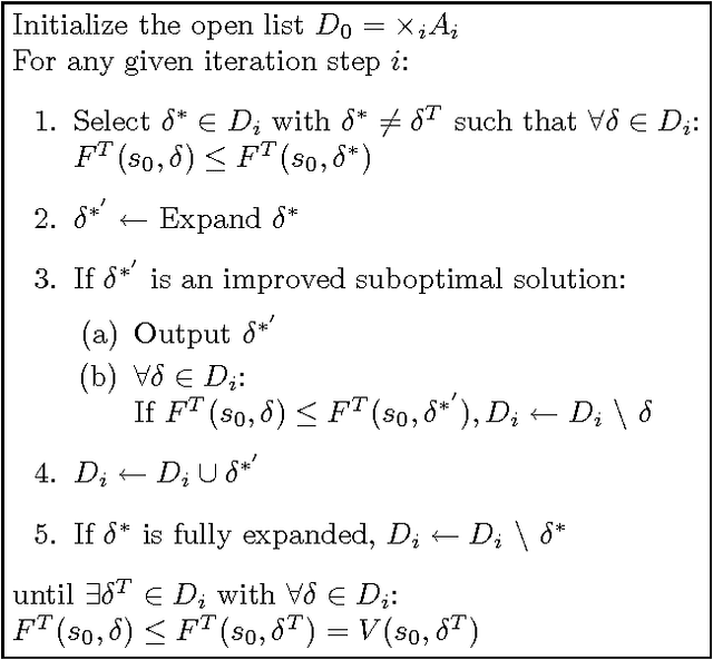 Figure 2 for MAA*: A Heuristic Search Algorithm for Solving Decentralized POMDPs