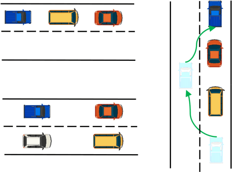 Figure 1 for Distributed Receding Horizon Control of Autonomous Convoy with Self-Interested Vehicles