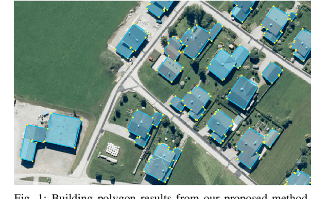 Figure 1 for Machine-learned Regularization and Polygonization of Building Segmentation Masks