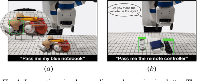 Figure 1 for INVIGORATE: Interactive Visual Grounding and Grasping in Clutter