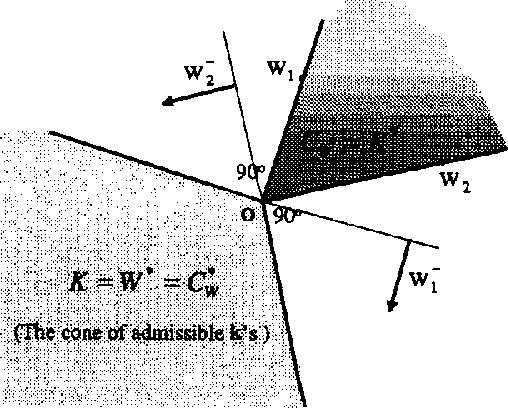 Figure 1 for A Hybrid Approach to Reasoning with Partially Elicited Preference Models