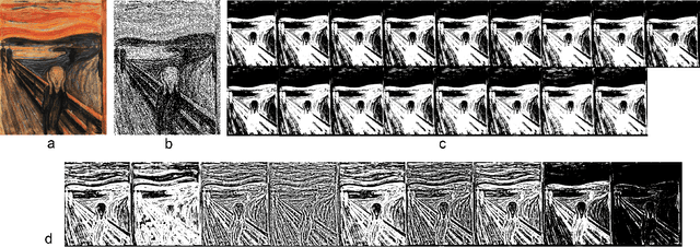 Figure 2 for Texture for Colors: Natural Representations of Colors Using Variable Bit-Depth Textures