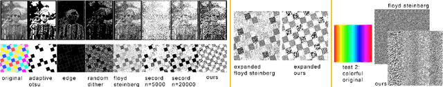 Figure 4 for Texture for Colors: Natural Representations of Colors Using Variable Bit-Depth Textures