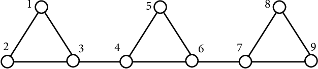 Figure 2 for Model-Free Optimal Control of Linear Multi-Agent Systems via Decomposition and Hierarchical Approximation