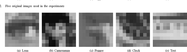 Figure 3 for Posterior Mean Super-resolution with a Causal Gaussian Markov Random Field Prior