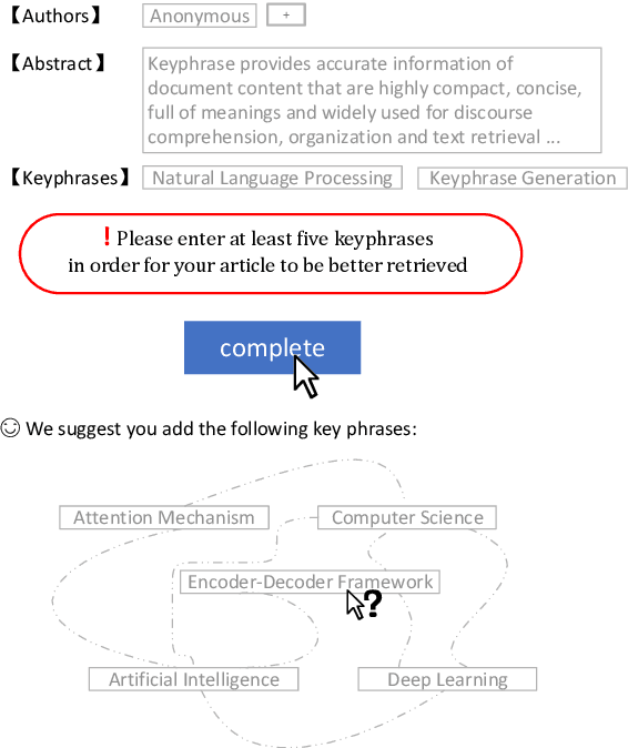 Figure 1 for Deep Keyphrase Completion