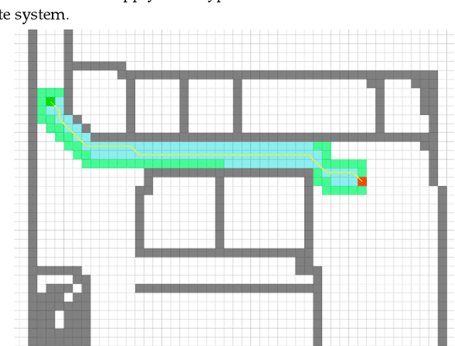 Figure 1 for UAV Autonomous Localization using Macro-Features Matching with a CAD Model