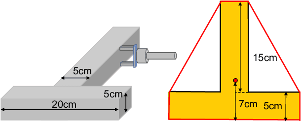 Figure 1 for Modeling and Prediction of Rigid Body Motion with Planar Non-Convex Contact