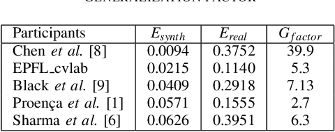 Figure 3 for Mobile-URSONet: an Embeddable Neural Network for Onboard Spacecraft Pose Estimation