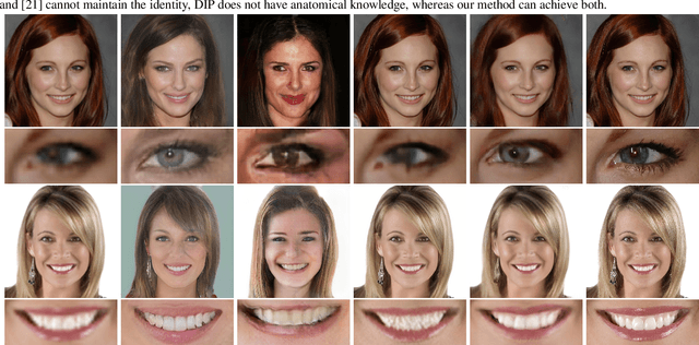 Figure 4 for Style Generator Inversion for Image Enhancement and Animation