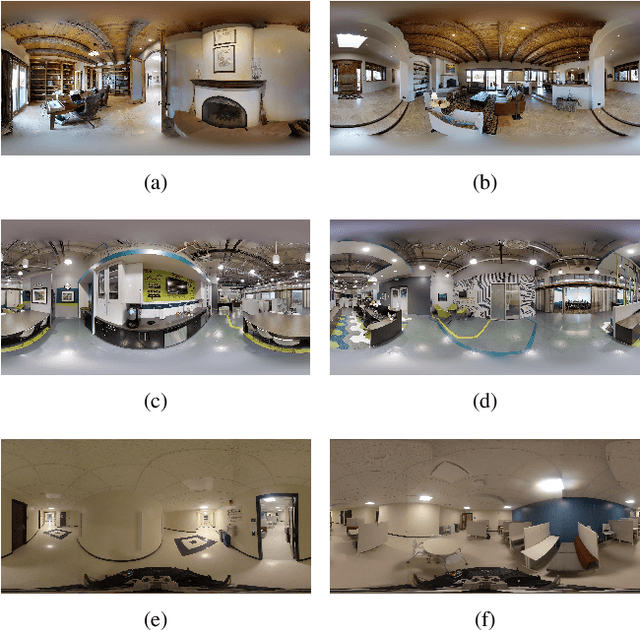 Figure 2 for Learning to Guide Human Attention on Mobile Telepresence Robots with 360 degree Vision