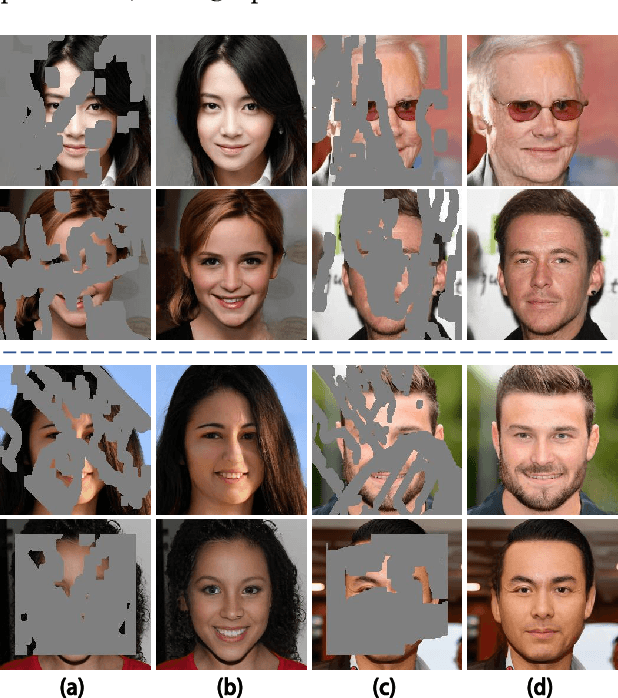 Figure 1 for ShowFace: Coordinated Face Inpainting with Memory-Disentangled Refinement Networks