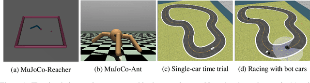Figure 1 for REPAINT: Knowledge Transfer in Deep Actor-Critic Reinforcement Learning