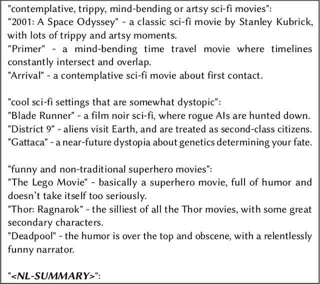 Figure 3 for On Natural Language User Profiles for Transparent and Scrutable Recommendation