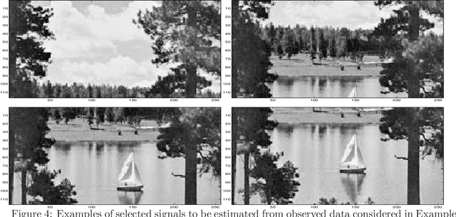 Figure 4 for Processing of large sets of stochastic signals: filtering based on piecewise interpolation technique