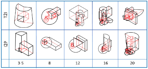Figure 3 for Contrastive Spatial Reasoning on Multi-View Line Drawings