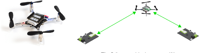 Figure 3 for Plan Execution for Multi-Agent Path Finding with Indoor Quadcopters