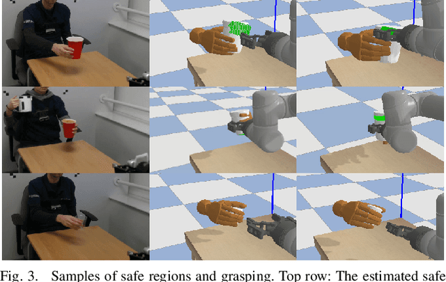 Figure 3 for Towards safe human-to-robot handovers of unknown containers