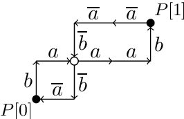 Figure 4 for A short proof that $O_2$ is an MCFL