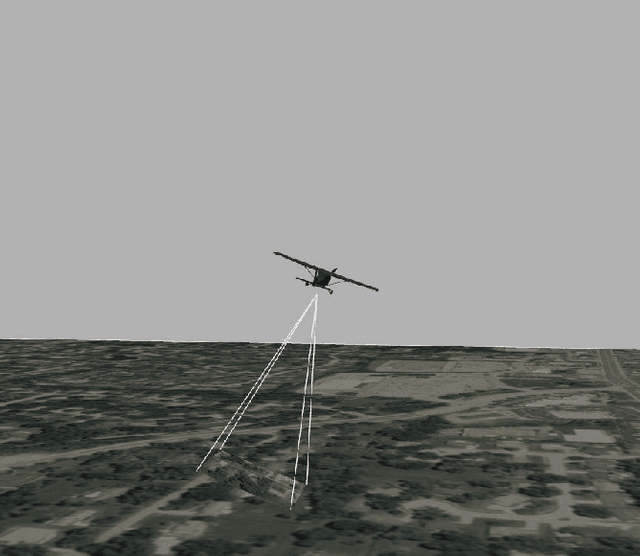 Figure 1 for A data set of aerial imagery from robotics simulator for map-based localization systems benchmark