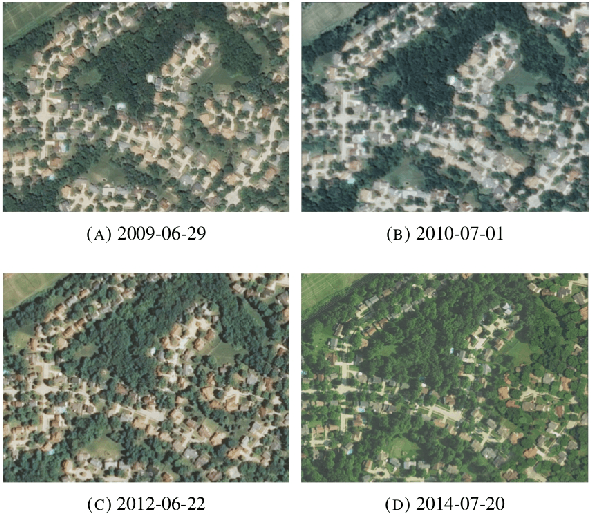 Figure 4 for A data set of aerial imagery from robotics simulator for map-based localization systems benchmark