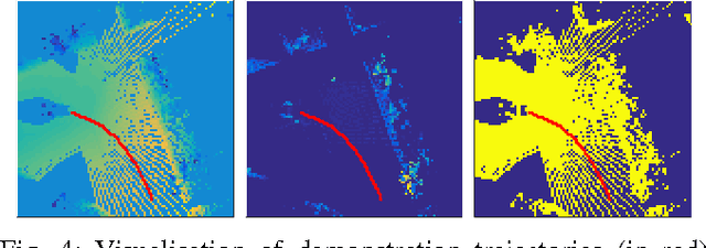 Figure 4 for Watch This: Scalable Cost-Function Learning for Path Planning in Urban Environments