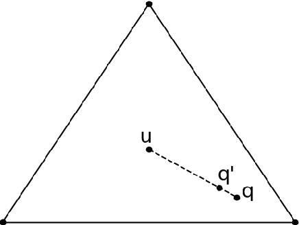 Figure 1 for Differentially Private Decoding in Large Language Models