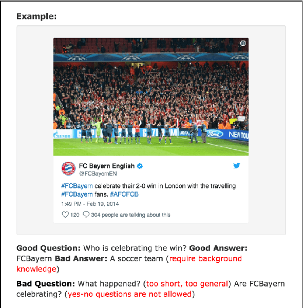 Figure 2 for TWEETQA: A Social Media Focused Question Answering Dataset