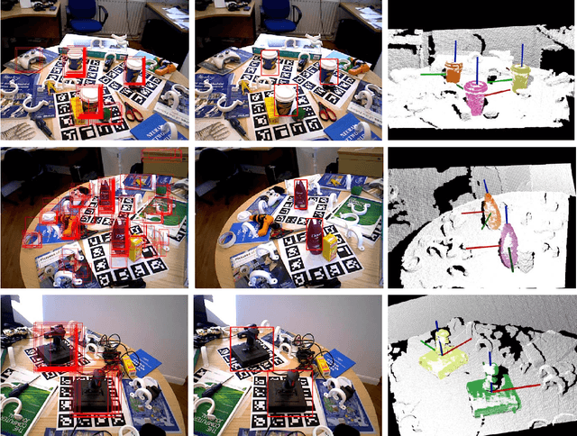 Figure 4 for A 3D Object Detection and Pose Estimation Pipeline Using RGB-D Images