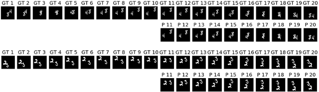 Figure 3 for Video Ladder Networks