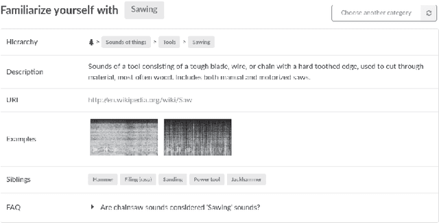 Figure 1 for Facilitating the Manual Annotation of Sounds When Using Large Taxonomies